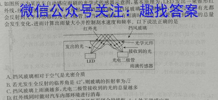 ［上饶一模］江西省上饶市2023年九年级第一次模拟考试.物理