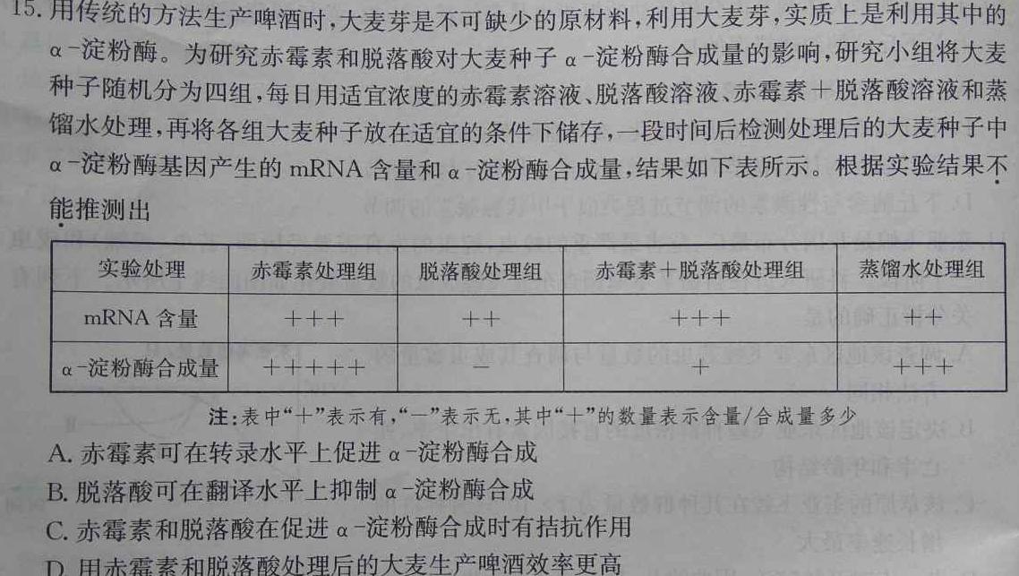 2023年普通高等学校招生全国统一考试信息模拟测试卷(新高考)(五)生物