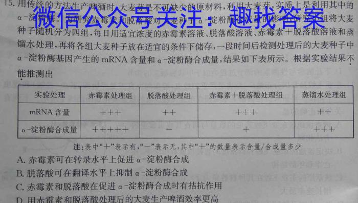 陕西省2023年普通高等学校招生全国统一考试(标识▶◀)生物