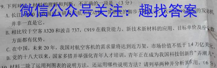 山西省运城市2022-2023学年八年级第二学期期中自主测评语文