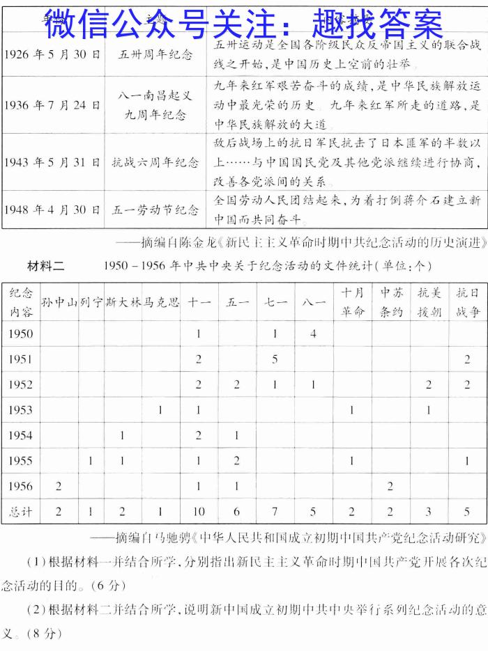 贵州省2022~2023学年下学期高二期中考试试卷(23-430B)历史