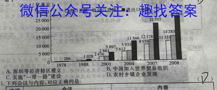 2023年4月湖湘教育三新探索协作体高二期中联考历史