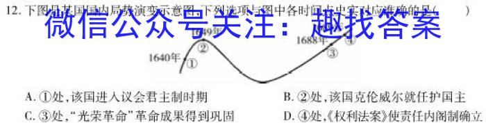 2023年江西省中考命题信息原创卷（六）历史