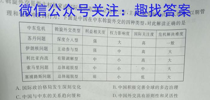 衡中同卷 2022-2023学年度下学期高三四调考试(全国卷)历史