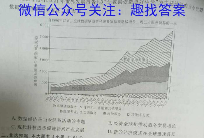 2023衡水金卷先享题压轴卷答案 山东专版新高考二历史