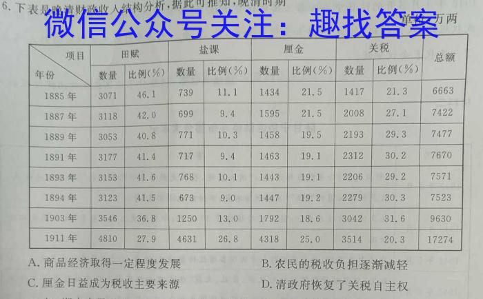 2023衡水金卷先享题压轴卷答案 湖北专版新高考B二历史