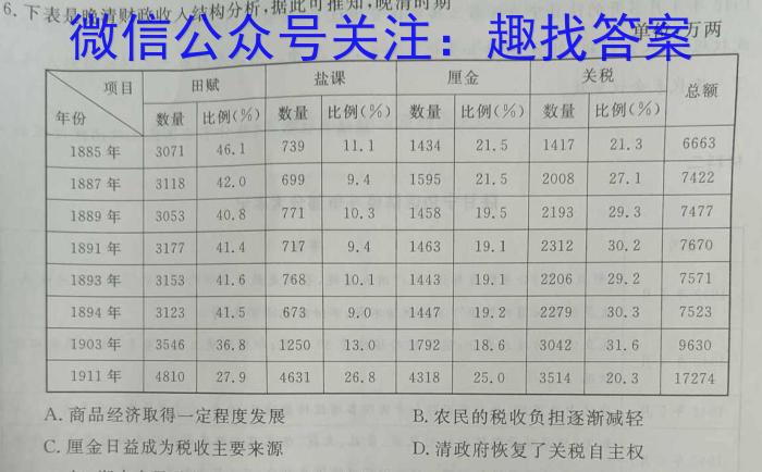 安徽省2023年合肥名校联盟中考内部卷二历史