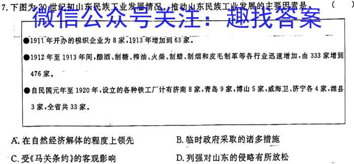 2023年陕西省初中学业水平考试全真模拟(五)历史