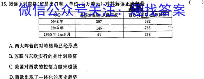 [邯郸二模]河北省邯郸市2023届高三年级第二次模拟试题(4月)历史