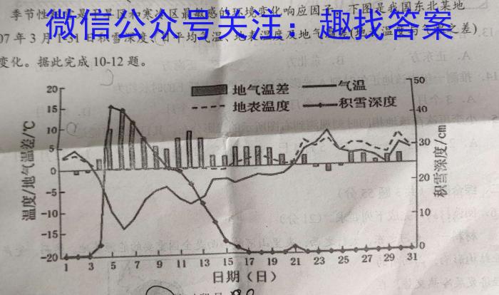 2024届广东大联考高二4月联考（23-388B）政治~
