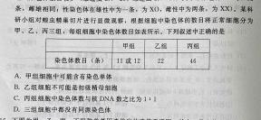 ［汕头二模］2023年汕头市普通高考第二次模拟考试生物