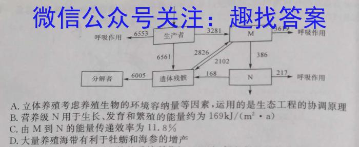 佩佩教育2023年普通高校招生考试四大名校名师团队猜题卷b生物