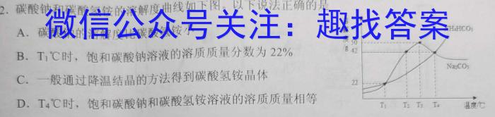 湖南省2023届高三全真模拟适应性考试化学