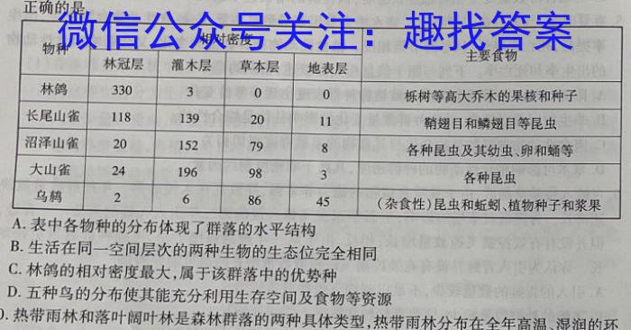 2023年辽宁省教研联盟高三第二次调研测试生物