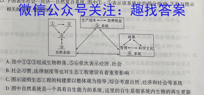 2023届衡中同卷押题卷 新高考(二)生物