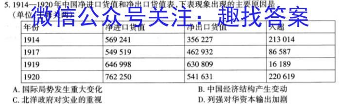 文博志鸿 2023年河南省普通高中招生考试模拟试卷(预测二)历史