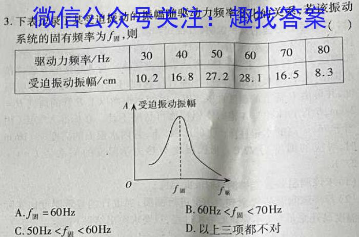 2023年云南大联考4月高一期中考试（23-412A）f物理