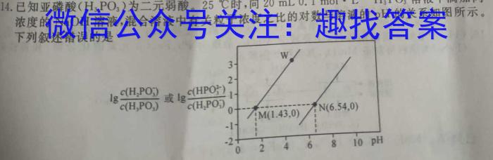 ［晋一原创模考］山西省2023年初中学业水平模拟试卷（三）化学