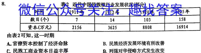 2023年锦州市普通高中高三质量检测政治试卷d答案