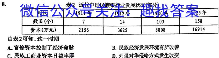 ［济宁三模］济宁市2023年高考模拟考试历史