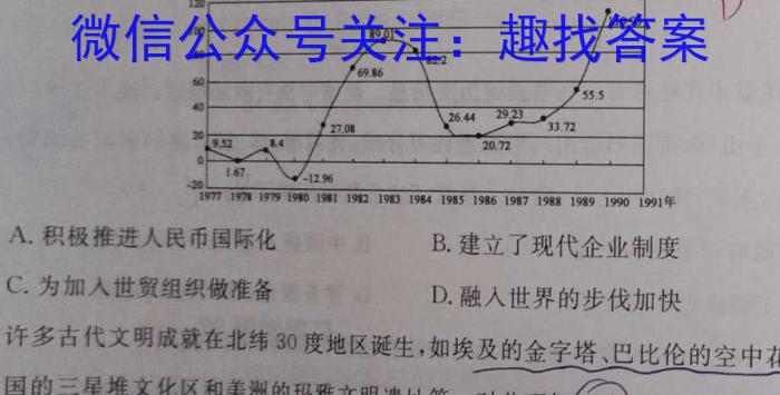 ［广州二模］广州市2023届普通高中毕业班综合测试（二）历史