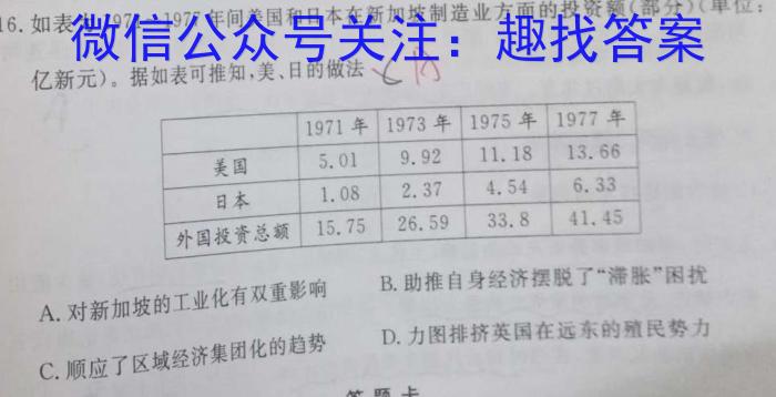 2023届内蒙古高三考试4月联考(标识♨)历史