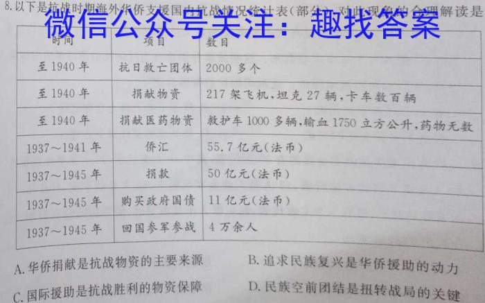 陕西省2023年初中学业水平考试模拟试题（二）历史