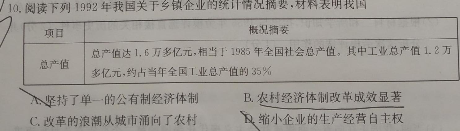 黑白卷 2023年普通高等学校招生全国统一考试(黑卷)历史