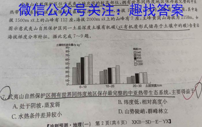 云南省2023届3+3+3高考备考诊断性联考卷(二)地理.