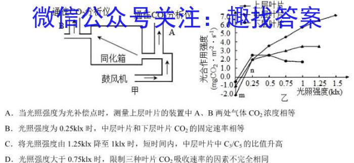 [永州三模]永州市2023年高考第三次适应性考试生物