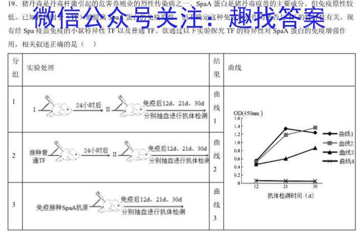 山西思而行 2024-2023学年高一4月期中考试生物
