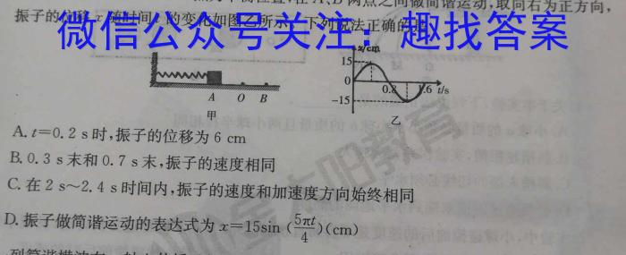 2023年山西省初中学业水平测试靶向联考试卷（三）物理.