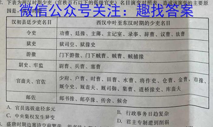 2023年安徽省初中学业水平模拟考试历史