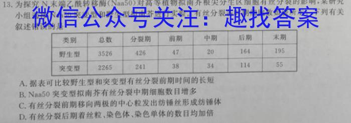 [遂宁三诊]四川省2023年四月遂宁三诊模拟考试二生物