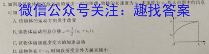 衡水名师卷2023年高考模拟压轴卷 老高考(二)f物理