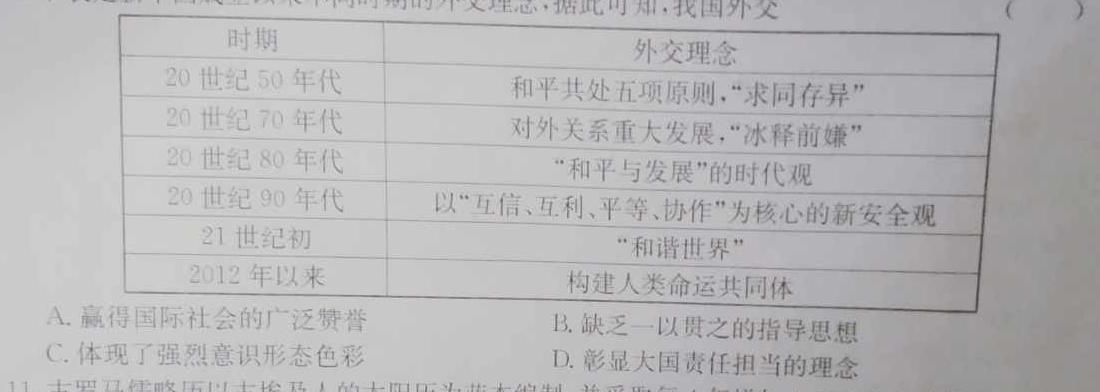 山西省2023年中考总复习预测模拟卷（八）历史