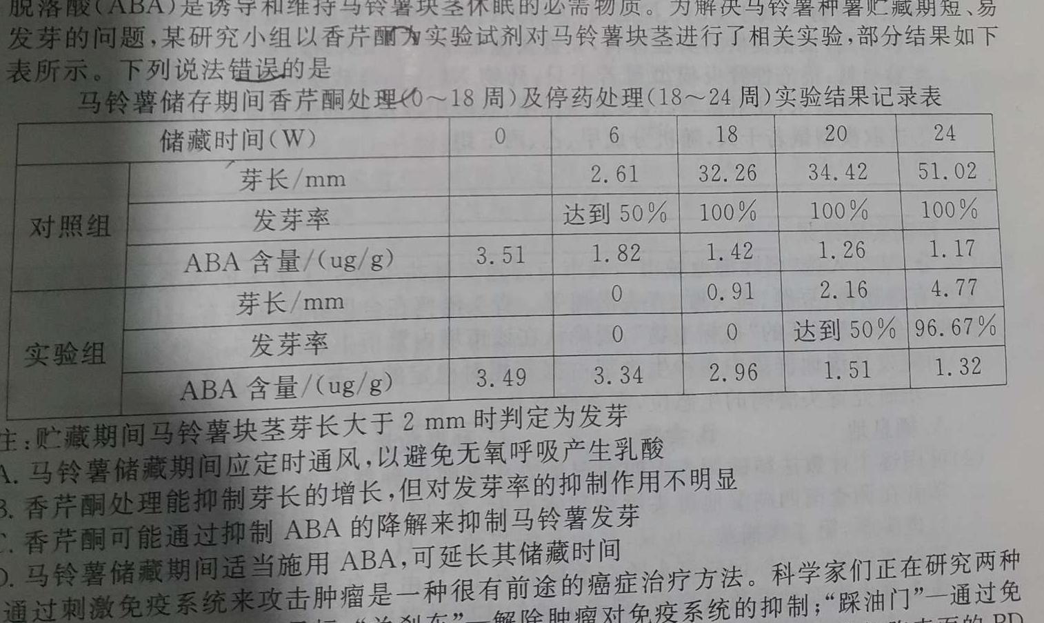九师联盟 2022~2023学年高三押题信息卷(老高考)(四)生物
