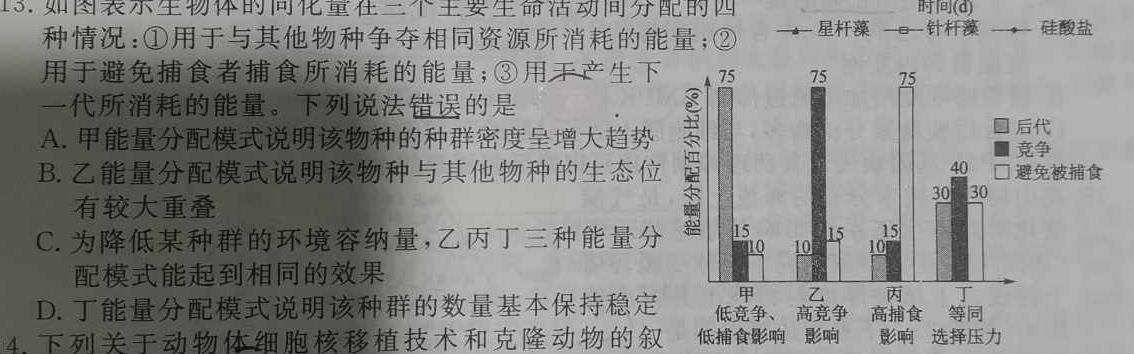 2023年陕西省普通高中学业水平考试全真模拟(A)生物