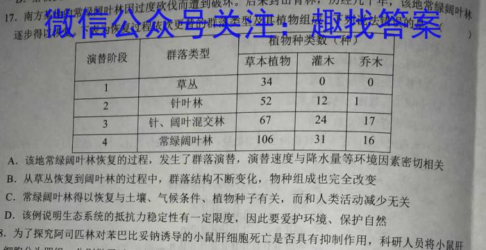 2023年普通高等学校招生全国统一考试·临门一卷(二)生物