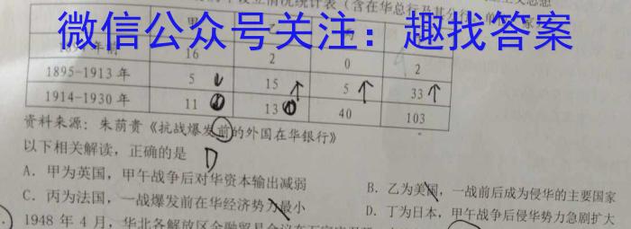 2023年普通高等学校招生统一考试 新S3·临门押题卷(一)历史