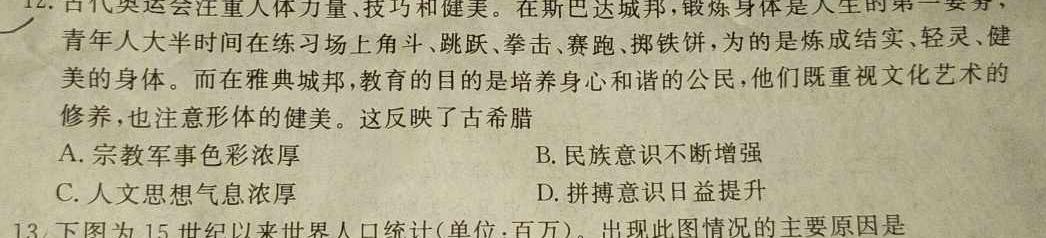 江西省2023年最新中考模拟训练 JX(六)历史