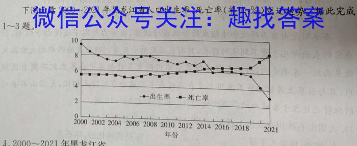 JY锦育2022-2023学年度第二学期八年级4月教学质量抽测政治1