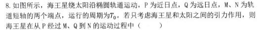 ［晋一原创模考］山西省2023年初中学业水平模拟试卷（三）-物理