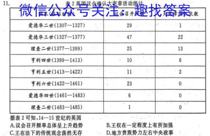 江淮名卷·2023年安徽中考模拟信息卷（六）政治s