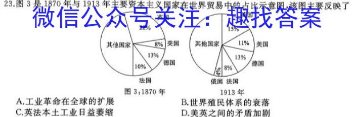 2023年江西省初中学业水平模拟考试(二)2(23-CZ133c)历史