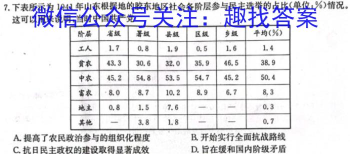 河南省2023年九年级考前适应性评估二历史