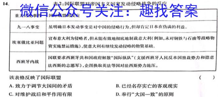 NT2023届普通高等学校招生全国统一考试模拟试卷(一)(新高考)历史