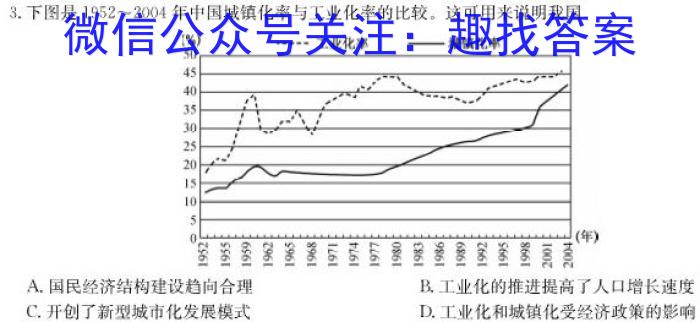 2023年山西省中考信息冲刺卷·第三次适应与模拟（5月）历史