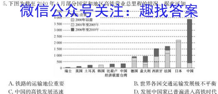 2023年普通高等学校招生全国统一考试压轴卷(T8联盟)(一)历史