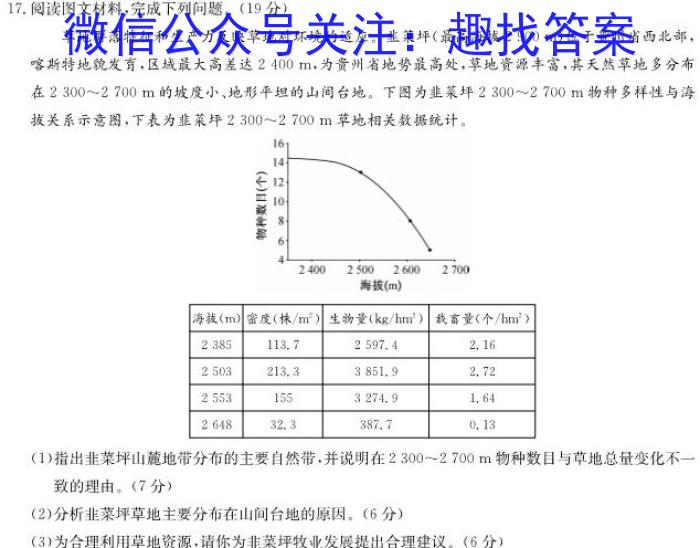 [邯郸二模]河北省邯郸市2023届高三年级第二次模拟试题(4月)q地理